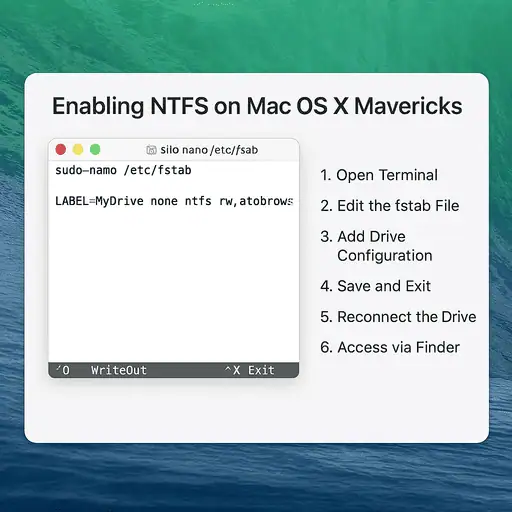 How to enable NTFS write on Mac OS X Mavericks for free