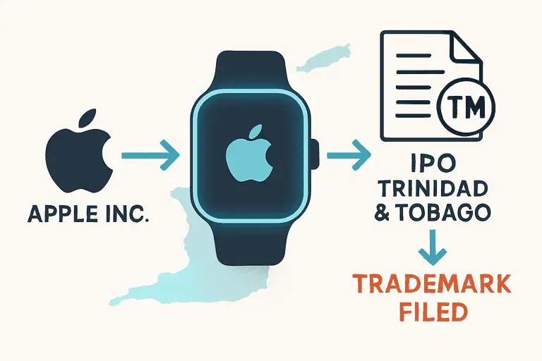 Apple submitted trademark application for “Apple Watch” in #Trinidad and #Tobago in March 2014