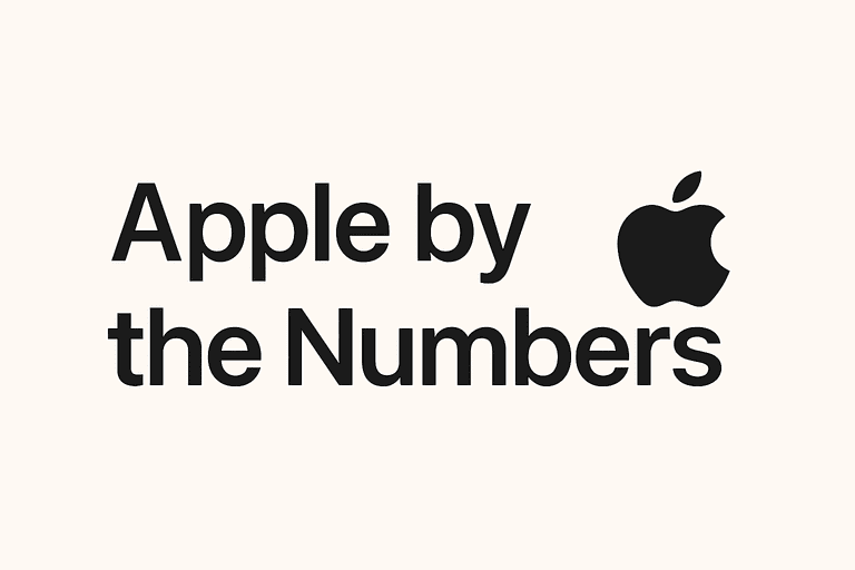 Apple reports fiscal 2015 quarterly results ; Revenue $74.6 billion US ; Profit $18 billion US